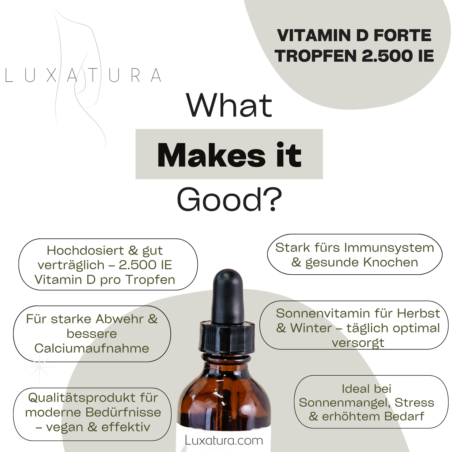 Vitamin D forte Tropfen 2.500 IE