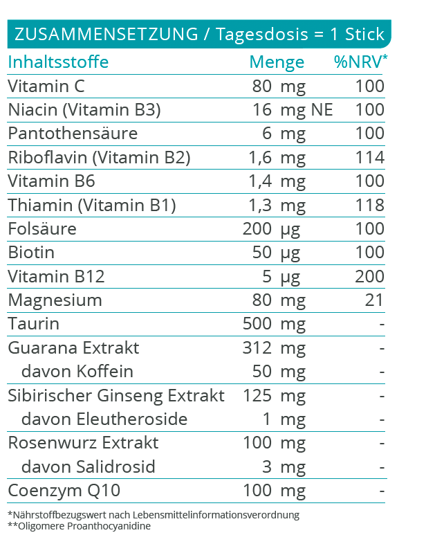 Energy Stick